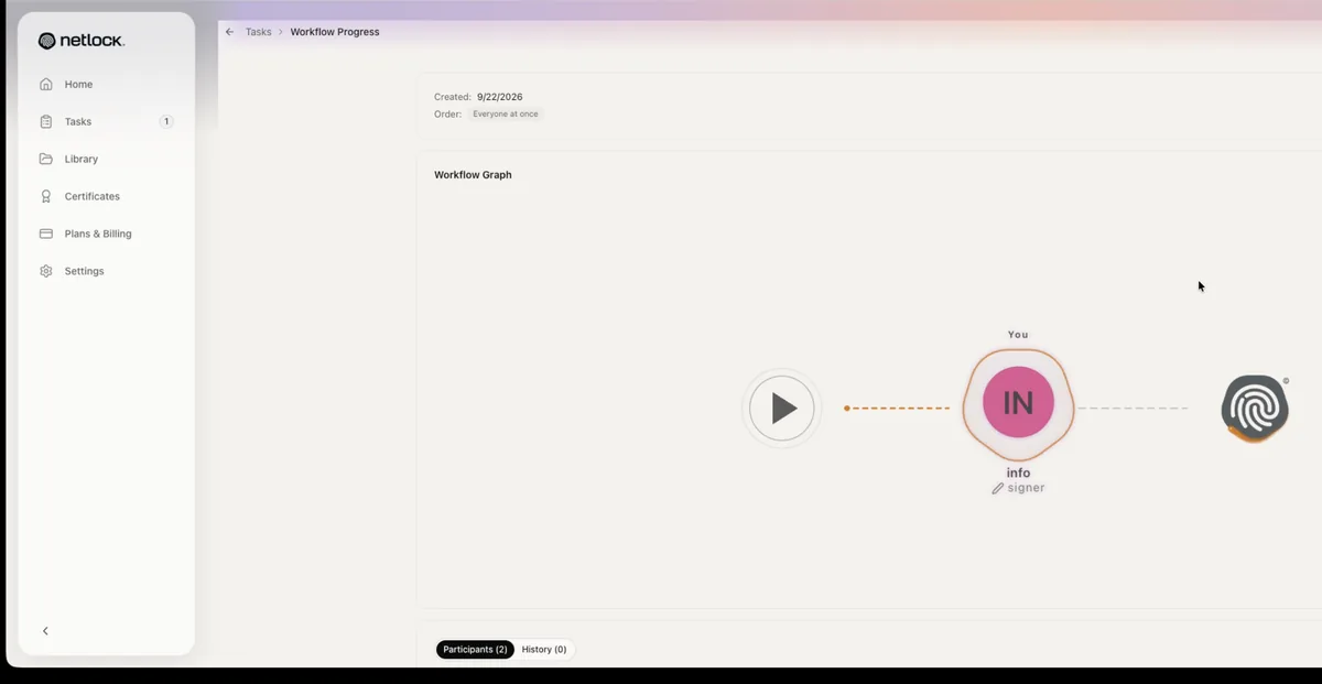 Netlock 로그인 직후 Workflow Progress 화면
